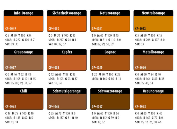Farbwelten Oranget Ne